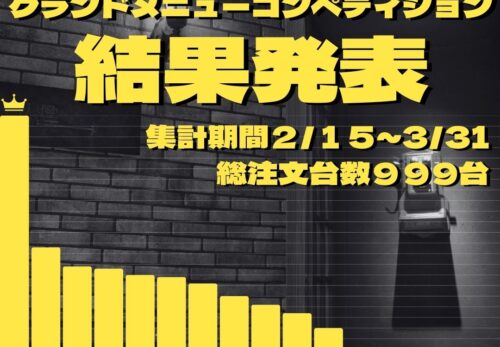 2025年 第二回 コンペ結果発表